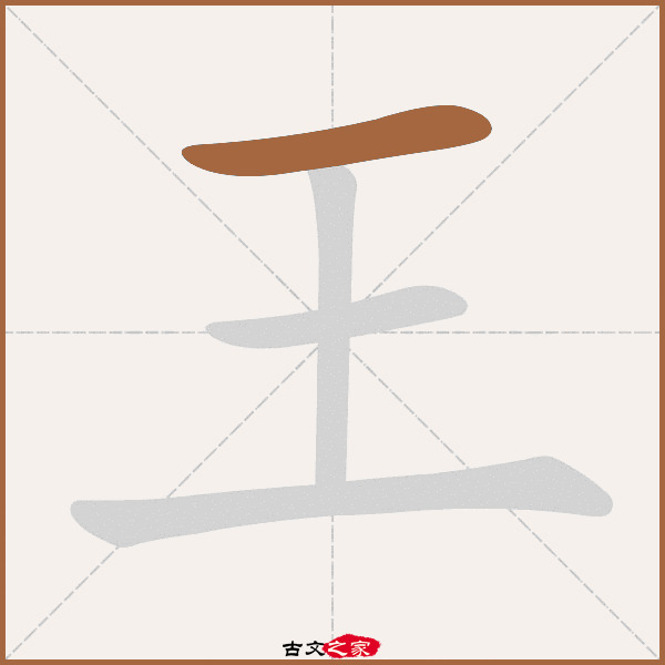 王的拼音怎么读