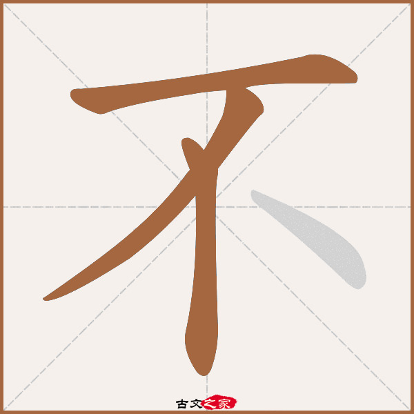 不字笔顺相关词语及拼音其它字典出处:[ 古文字诂林 ]:09册,第24部,不