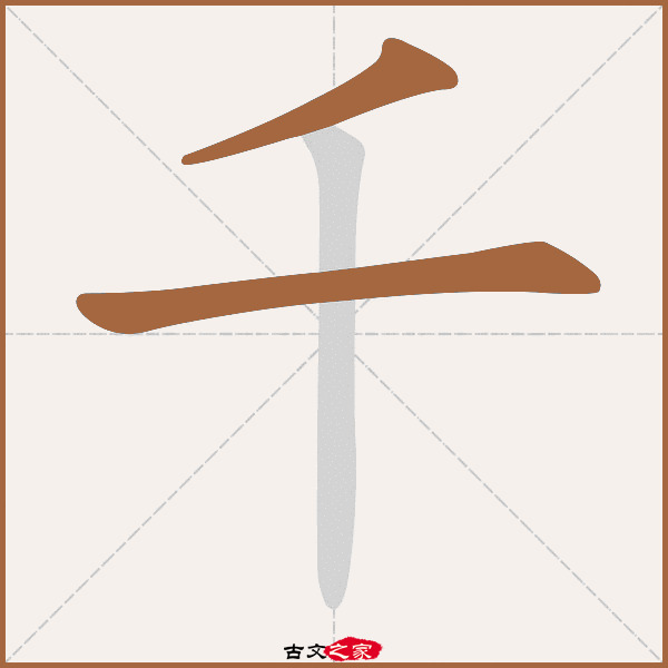 千的拼音怎么读