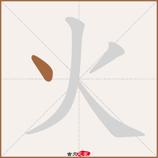 火的拼音怎么读-古文之家