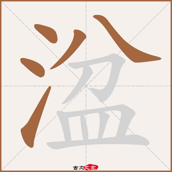 湓的拼音怎么读