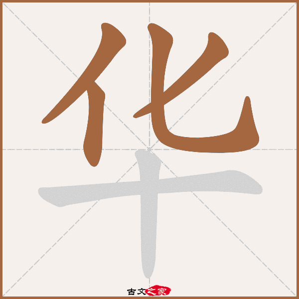 华的拼音怎么读