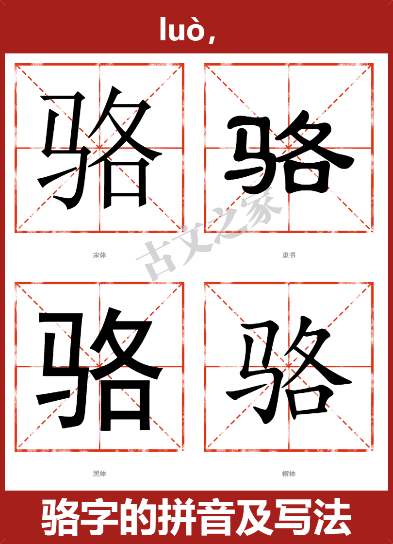 骆的拼音怎么读