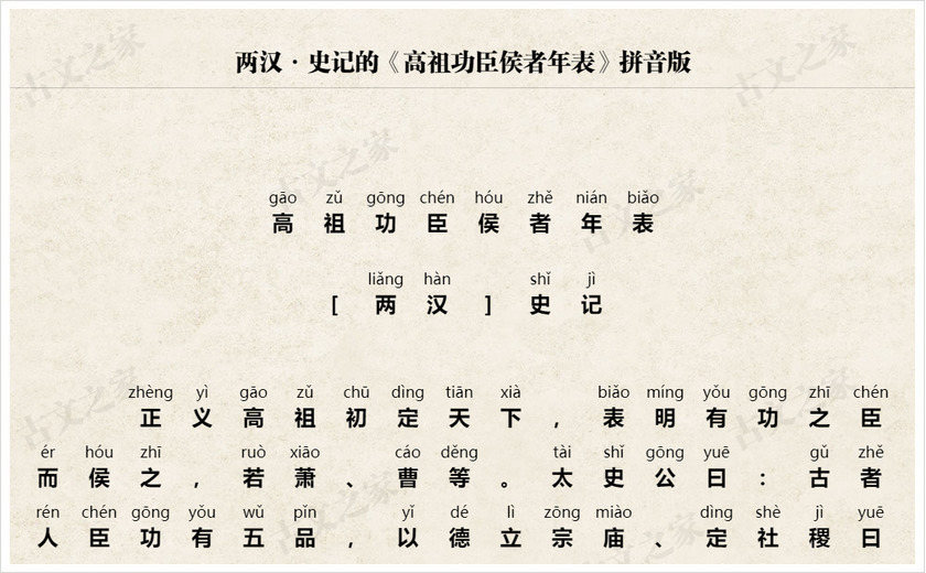 《高祖功臣侯者年表》拼音版