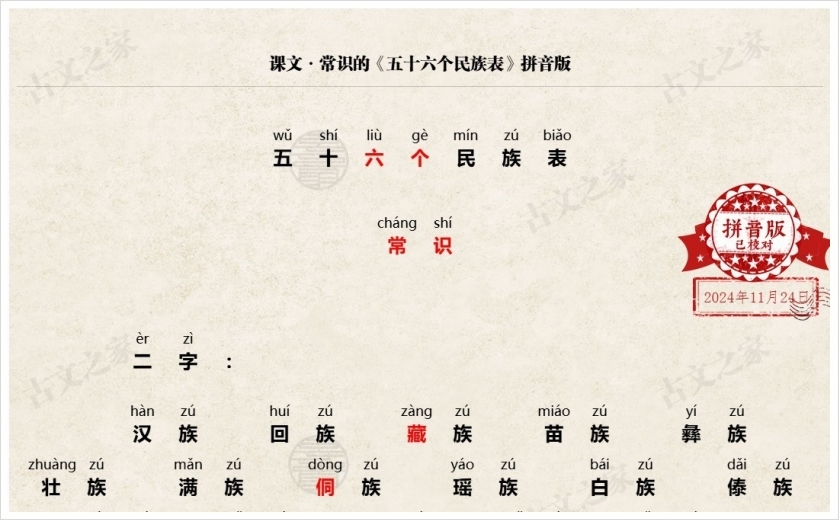 《五十六个民族表》拼音版