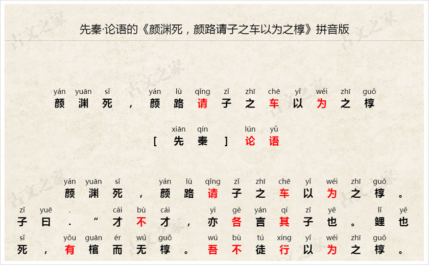 《颜渊死，颜路请子之车以为之椁》拼音版