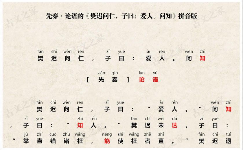 《樊迟问仁，子曰：爱人。问知》拼音版