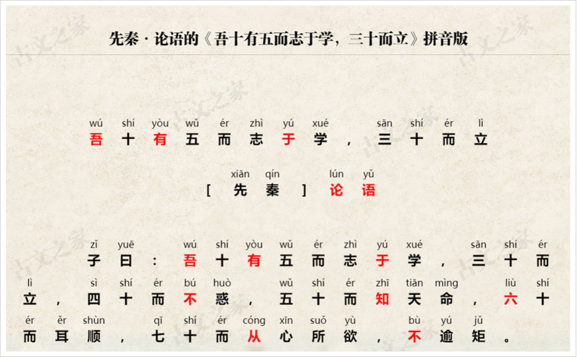 《吾十有五而志于学，三十而立》拼音版